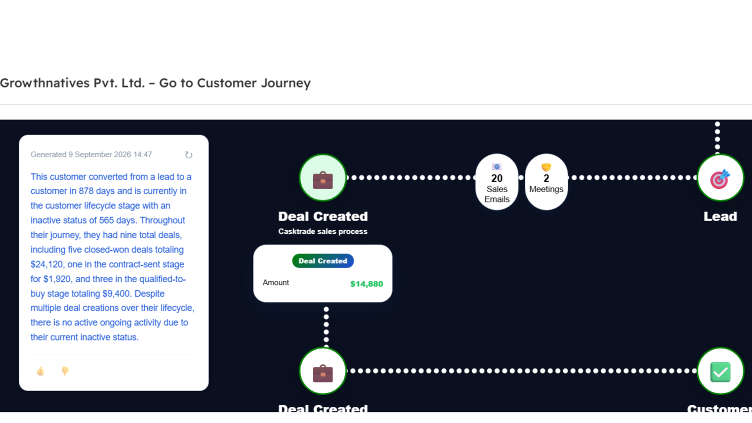 feature-full-journey-visual-timeline